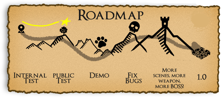 LongTrip VR development roadmap
